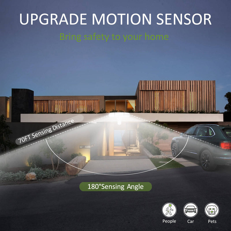 Solar Powered Tunable White Motion Sensor Security Light