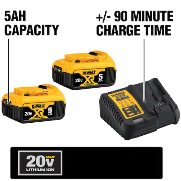 DeWalt Battery and Charger Kit: DEWALT®, 20V MAX*, Li-Ion, Charger Included, 2 Batteries Included, 5 Ah