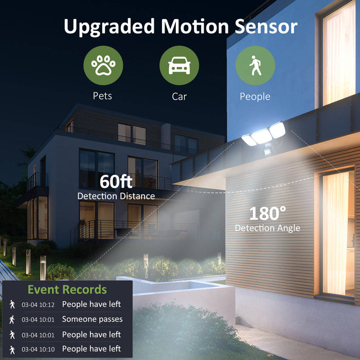 45W Wi-Fi Smart Motion Sensor Security Light